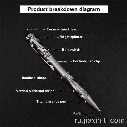 Titanium Tactical Pen Self Defense Multifunction Writing Pen